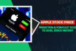 Apple Stock Price Prediction & Forecast 2025 to 2030, Stock History